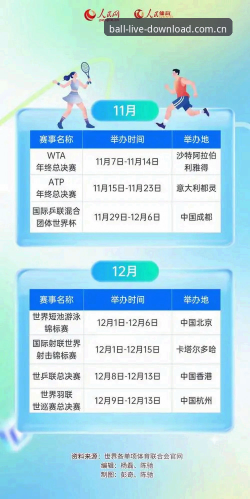 看2026世界杯球衣撕裂新闻，滚球体育老用户操作指南